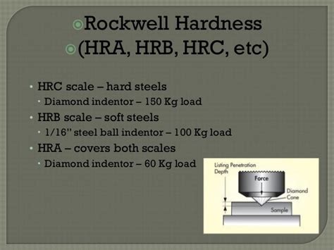 hardness test hrb full form|hrb hardness means.